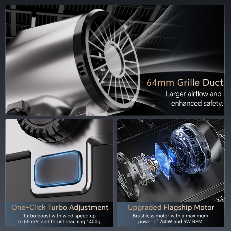 Turbo Jet Fan Max 1.4kg Thrust - مراجعة Dryer Car Blower وسعره