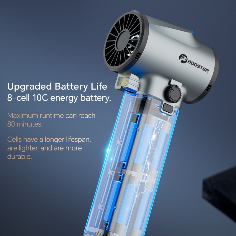 Turbo Jet Fan Max 1.4kg Thrust - مراجعة Dryer Car Blower وسعره