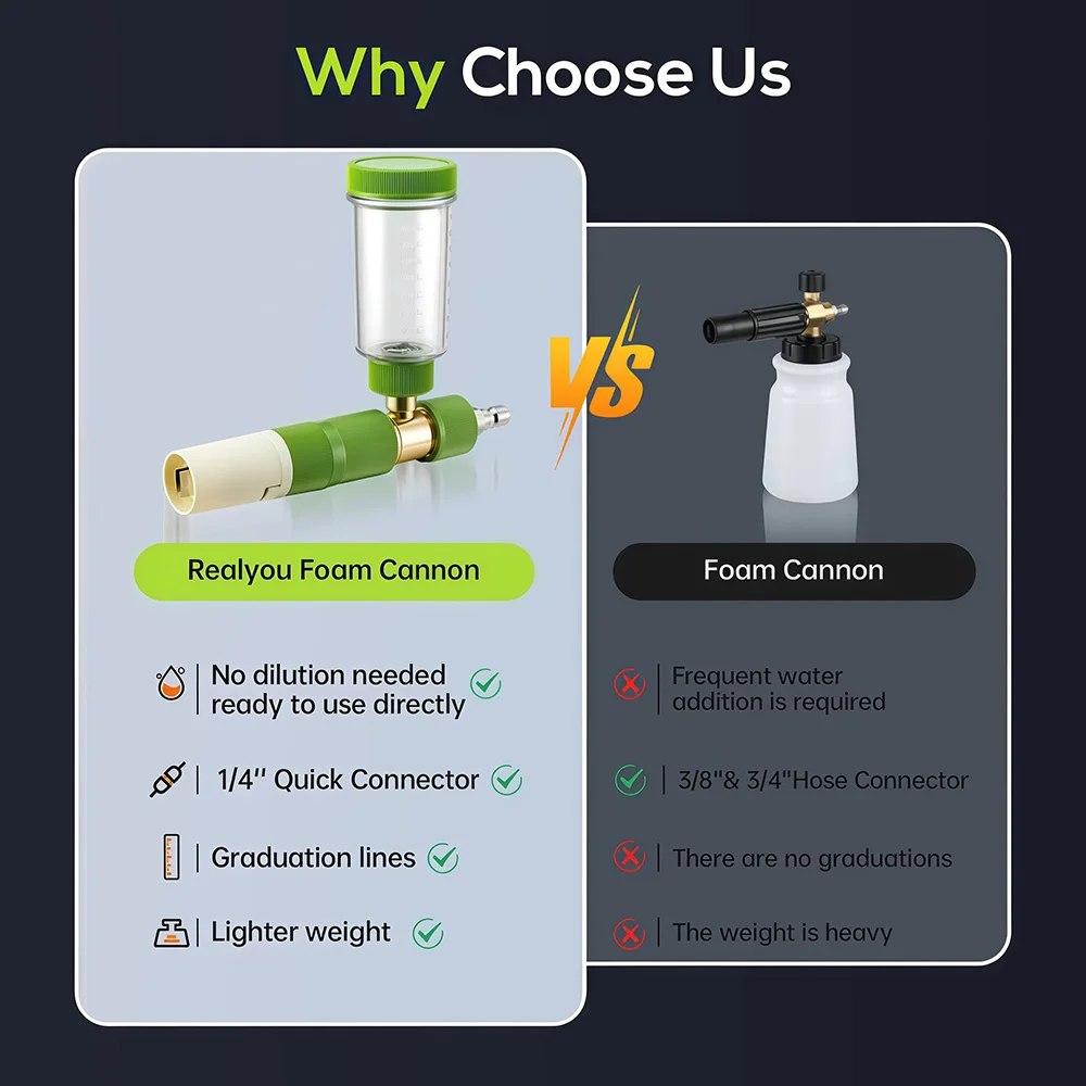 100ml Handheld Snow Foam Canno - مراجعة Foam Cannon Car Wash وسعره