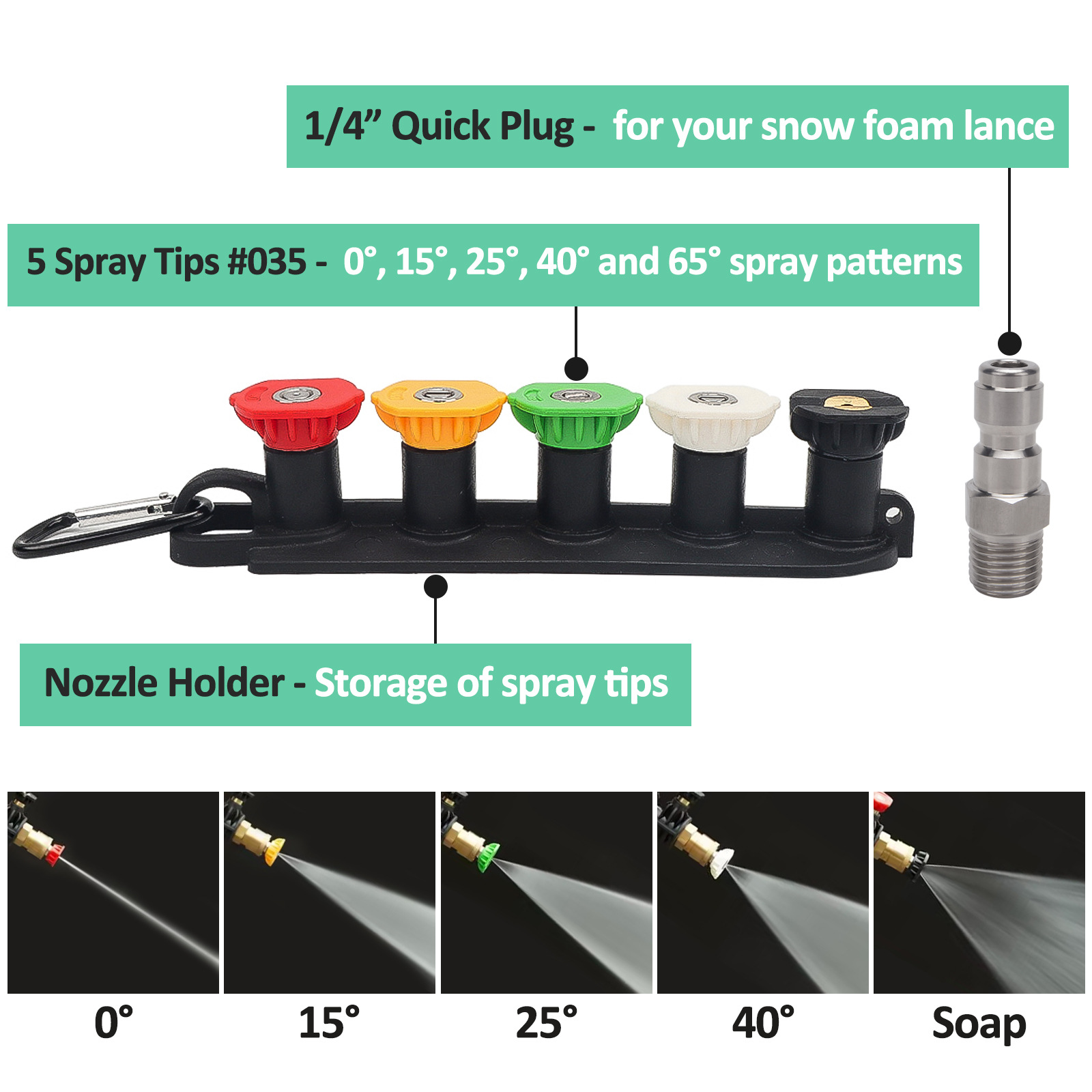 High Pressure Washer Gun with  - مراجعة Pressure Washer Foam Gun وسعره