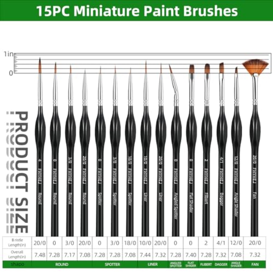 Detail Paint Brushes Set, 15PC - مراجعة Detailing Brush Set وسعره