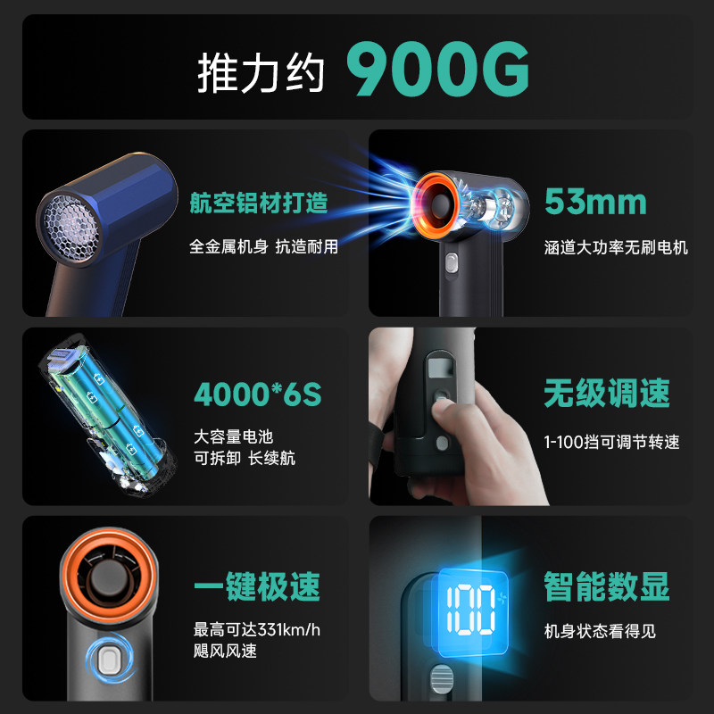 Industrial MAX Handheld Turbo  - مراجعة Dryer Car Blower وسعره