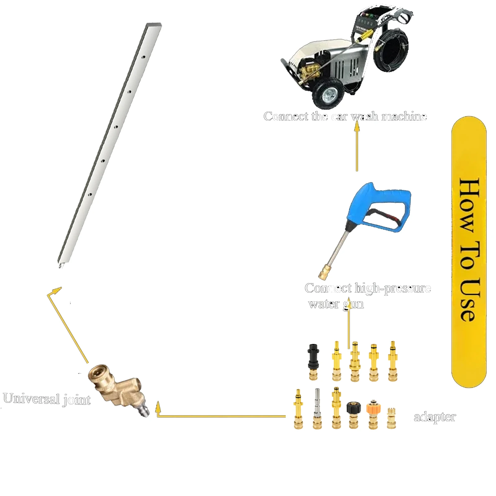 Car Free Water Tank Cleaning T - مراجعة Car Shampoo Ph وسعره