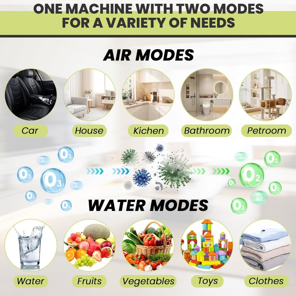 Ozone Generator for Air Purifi - مراجعة Odor Eliminator Car وسعره