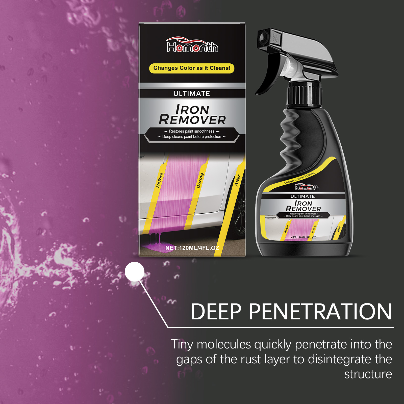 Car Wheel Cleaner Rust Remover - مراجعة Wheel Cleaner Alloy وسعره