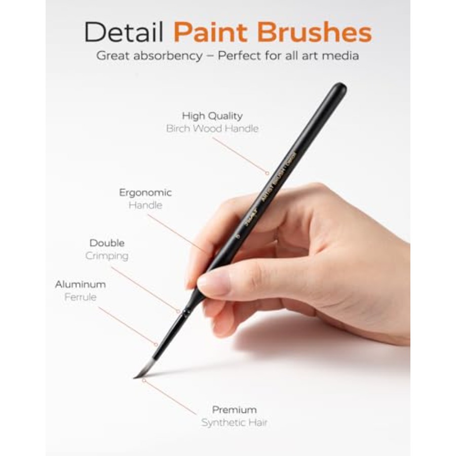 Detail Paint Brushes Set, 12 P - مراجعة Detailing Brush Set وسعره